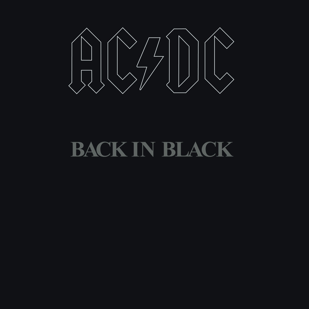 all time. It was the group's first recording with vocalist Brian Johnson, after Bon Scott died earlier in the year and the black album cover was meant as a tribute to Scott. More notes to come this weekend on this one.
