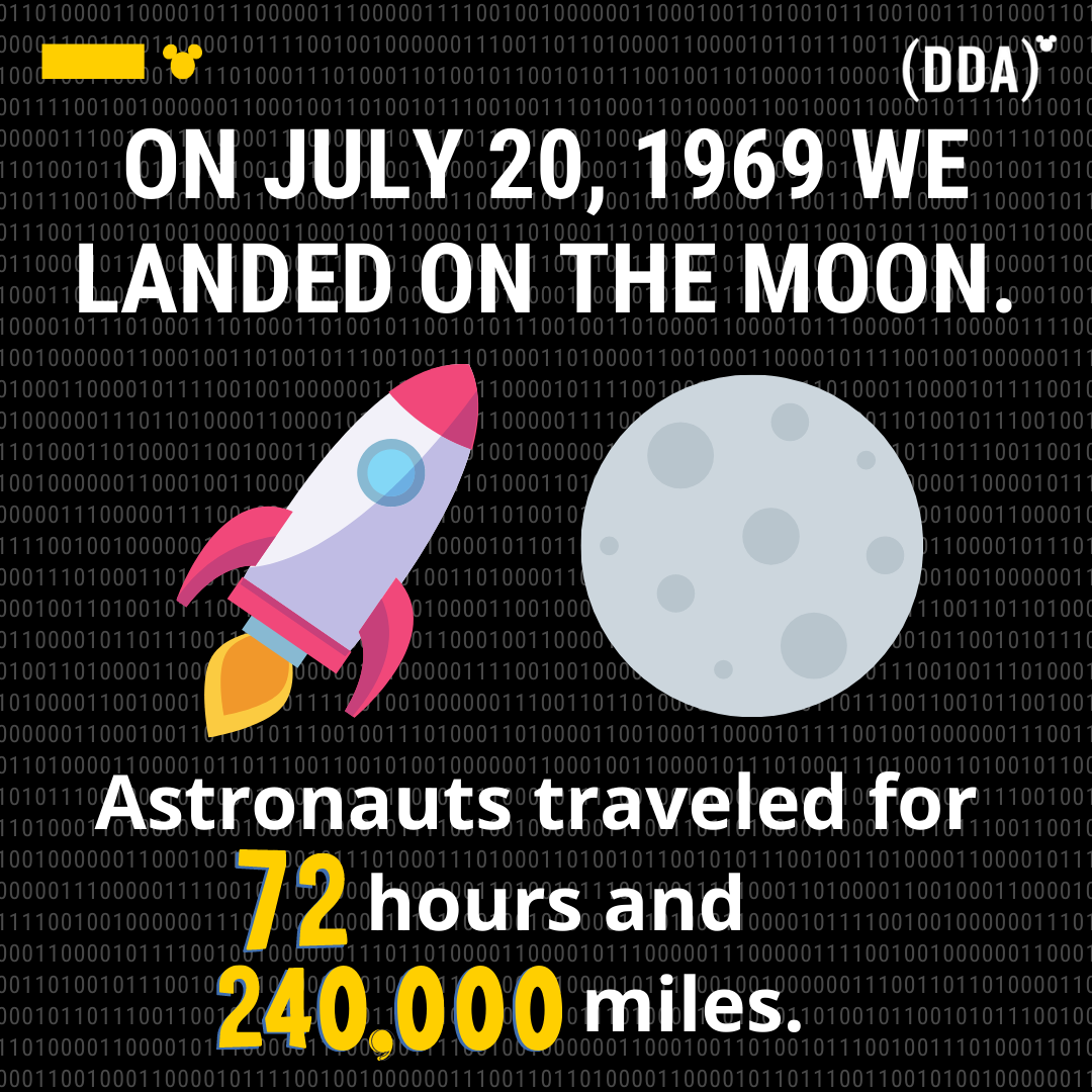 DDAConference's tweet photo. #Disneyhistory fact,the moon landing was televised at the Tomorrowland Pavillion at @disneyland. 
Happy #moonaversary @nasa! 
.
.
#disney #disneydata #disneyfacts https://t.co/pBSlHgPmpv