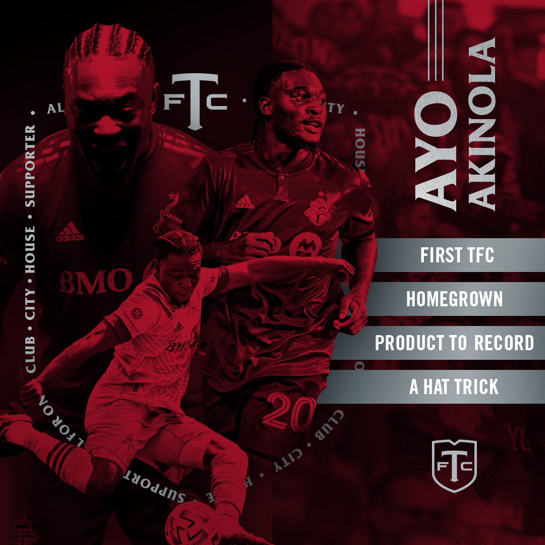 Toronto Fc Academy Tfcacademy Twitter