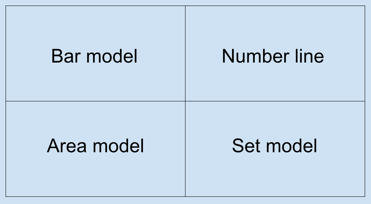 Howie Hua tweet media