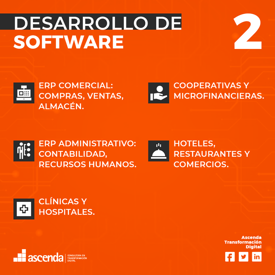 AscendaTDigital's tweet photo. Esta nueva normalidad ha obligado a las empresas a #reinventarse y repensar sus estrategias. En #Ascenda contamos con el servicio de #DesarrollodeSoftware para brindarte soluciones en #nube 100% seguras y en alta disponibilidad.
#transformaciondigital #nuevanormalidad #software https://t.co/8nbmNZhMeG