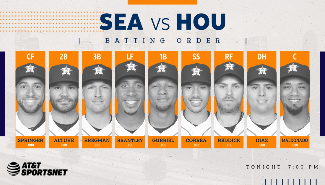SpaceCityHN's tweet photo. The @astros Opening Day Lineup! 

#ForTheH | #OpeningDay https://t.co/esEmciFhfN