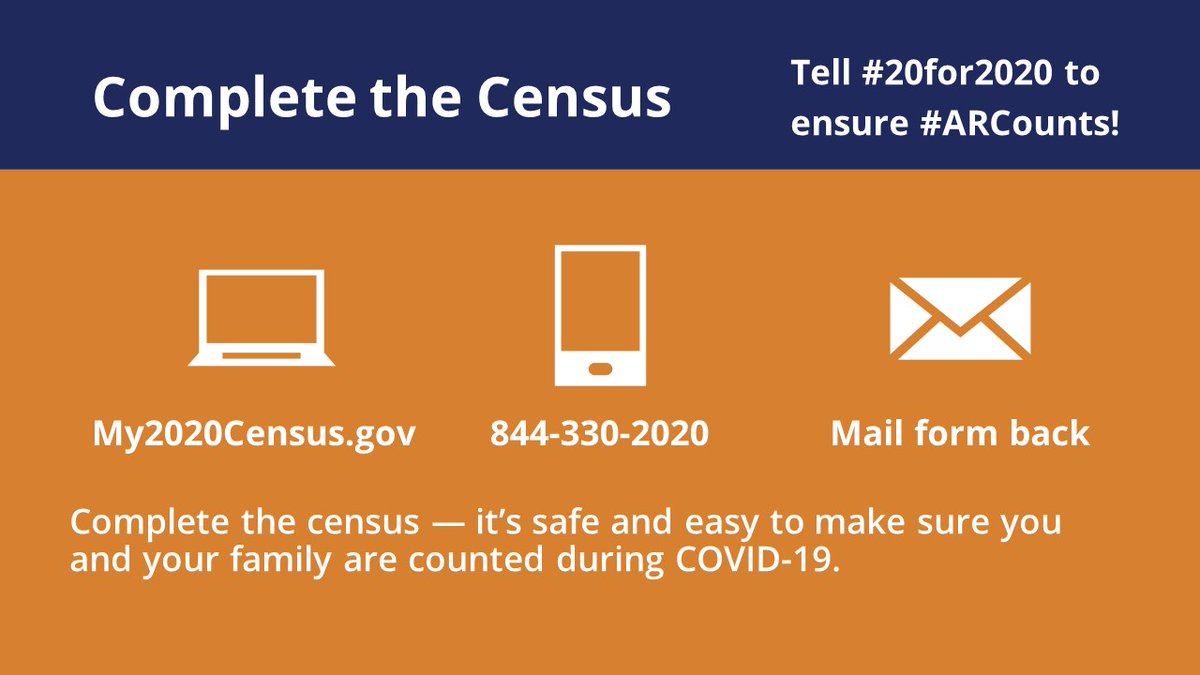 Arkansas needs to improve its census response rates. The census has never been easier to complete, and it is critical every Arkansan participate. This will determine federal funding, redistricting, and much more for the next decade. See below for the different ways to respond!