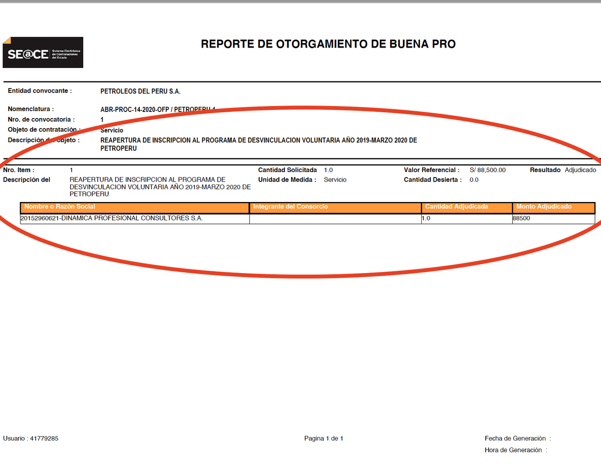 elfoco_pe's tweet photo. (1/6)
POLÉMICOS GASTOS EN PETROPERÚ
La compañía estatal más importante del país ha desembolsado S/. 88.500 en contratar a una empresa para que los ayude a despedir trabajadores. Dinámica Profesional Consultores SA, cuya apoderada es Inés Temple, fue la firma contratada. https://t.co/UDIQ6bUvtS