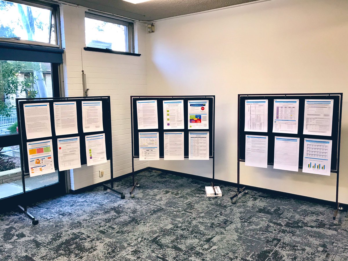 ruthcortejos's tweet image. Three out of five evidence sets complete and displayed in the staff room for teacher consultation and feedback #externalvalidation @C_Mirzai @ReneeOrourke @cclift1 @johngkennedy2 @aitsl @NewsAtNESA