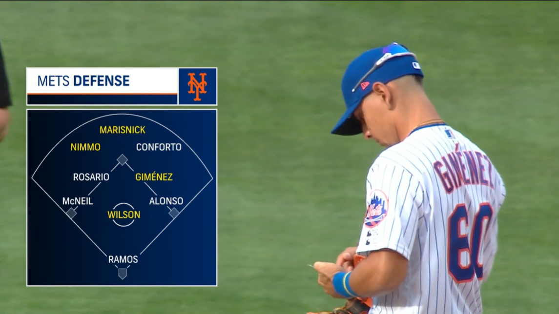 19,686th player in MLB history: Andrés Giménez- signed for $1.2M as one of the top SS in the 2015 international class- 2018 Futures Game- 3rd-youngest everyday player in the Eastern League in 2019- won the batting title in the 2019 Arizona Fall League- excellent defender