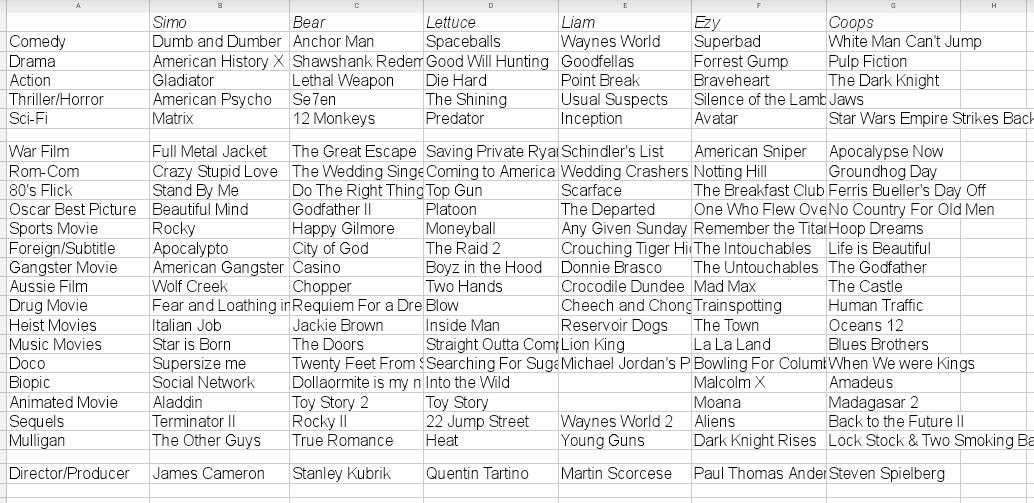 Simon Blangiardo tweet media