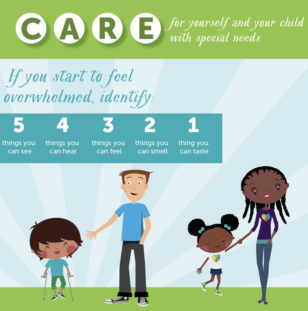 faceitabuse's tweet image. These last few months, weeks, and days have been....TOUGH. If you&apos;re feeling overwhelmed, take 5 to CARE for yourself.

Try counting down -- 5...4...3...2...1.

Learn more: bit.ly/3fOCzpk