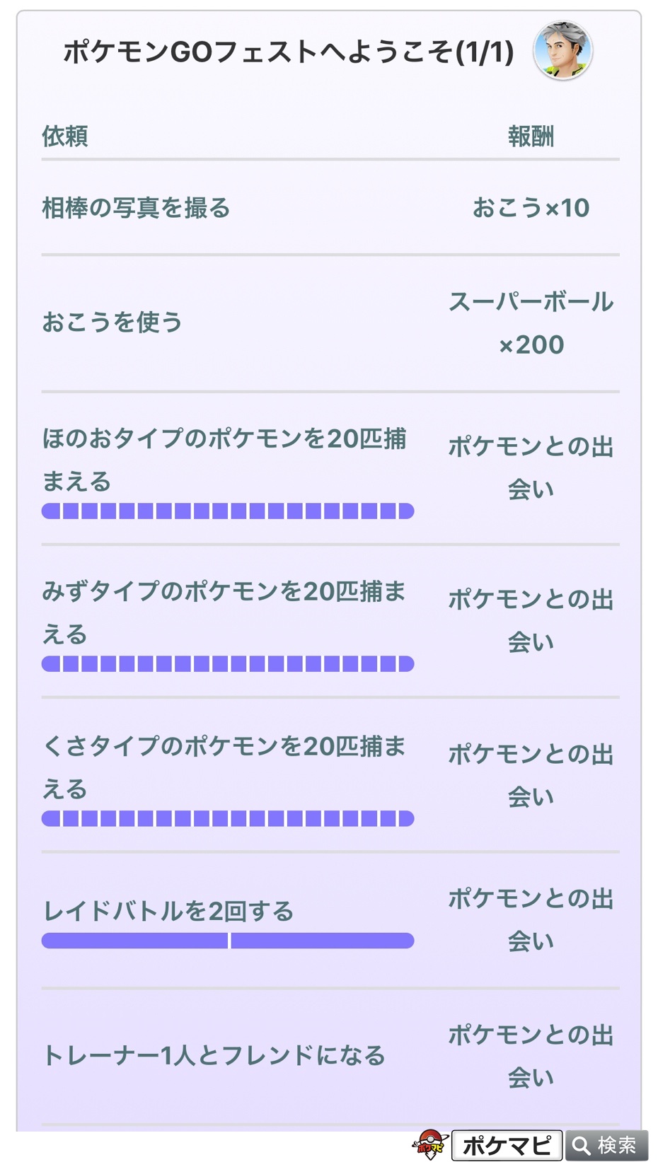ポケモンgo攻略情報 ポケマピ ポケモンgoフェスト開始後に受け取れる1日目のスペシャルリサーチでは 相棒の写真を撮る おこう 10 おこうを使う スーパーボール 0 がもらえます T Co 6kz6b77pjh ポケモンgo Gofest