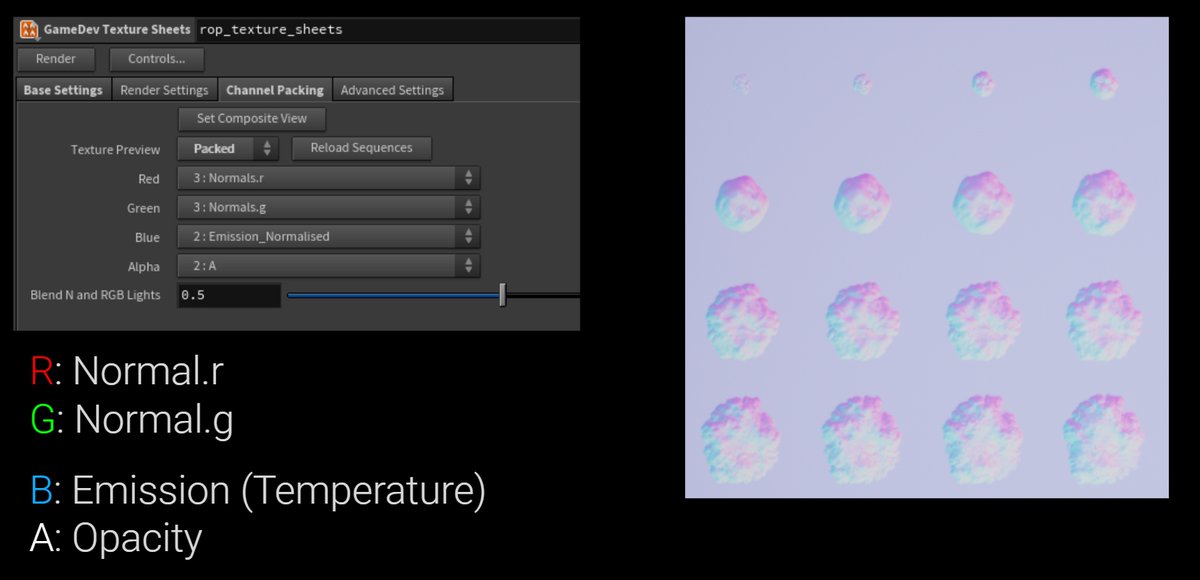 one way to get more gold outta the simulation: bake out the normal. although normal doesn't work well with volumetric rendering, you can do it if you want and it does add some details to the result (example from Houdini)