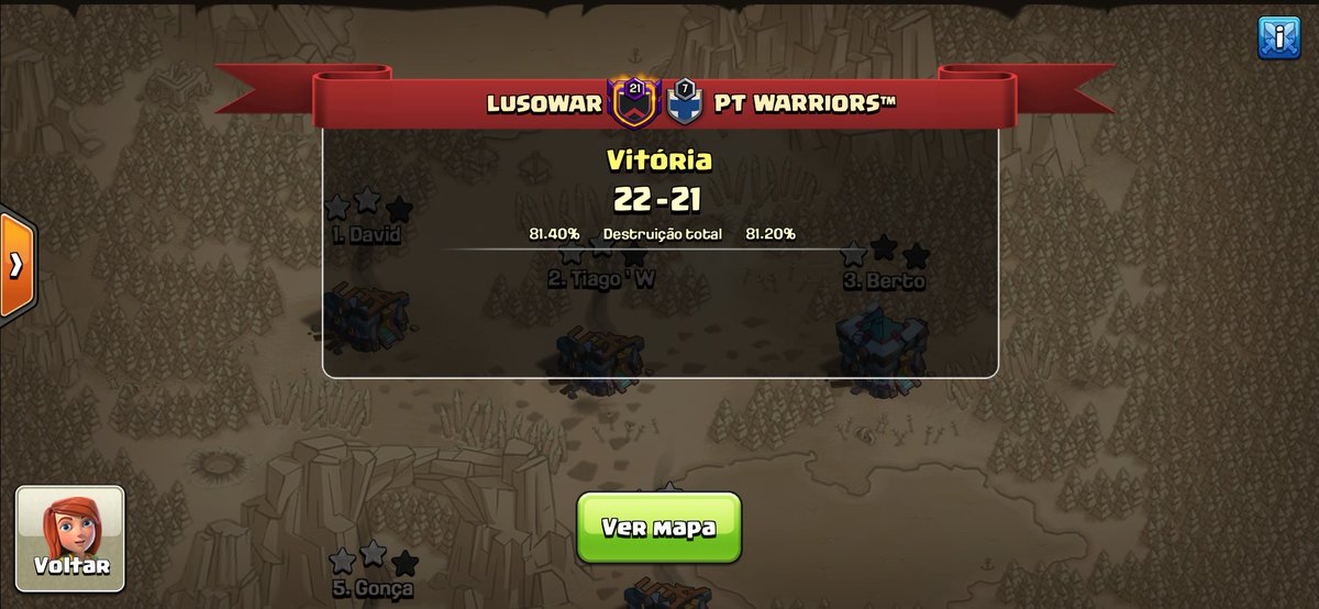 Primeira war da Liga Coc Pt, e o resultado não poderia ser melhor. Abrimos com uma vitória sobre os Pt Warriors.
GG