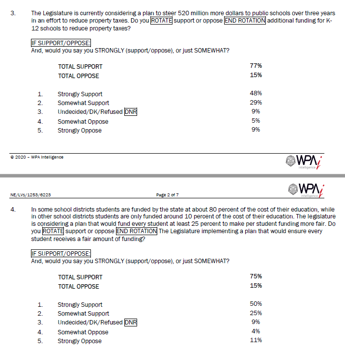 fredmknapp's tweet photo. #NELeg Sen. Lou Ann Linehan releases poll about the property tax/school finance proposal she supports. Linehan says she worked with pollster on how to word the questions, and paid for the survey out of her campaign funds. https://t.co/JBOSbynPZK https://t.co/GUYe0ticbs