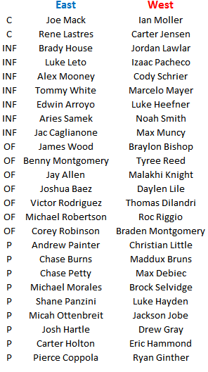 MLB Draft Talk tweet media