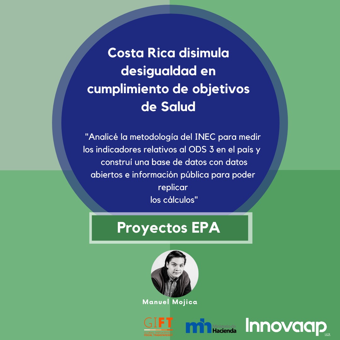 ap_innova's tweet photo. Proyectos Escuela de Presupuesto Abierto (EPA) 🙌📉💰💻#ExploraDatosCR
Costa Rica disimula desigualdad en cumplimiento de objetivos de Salud. @manumojicar analizó la metodología del INEC para medir los indicadores relativos al ODS 3 en @relatoscondatos https://t.co/Sdq19qJfkd