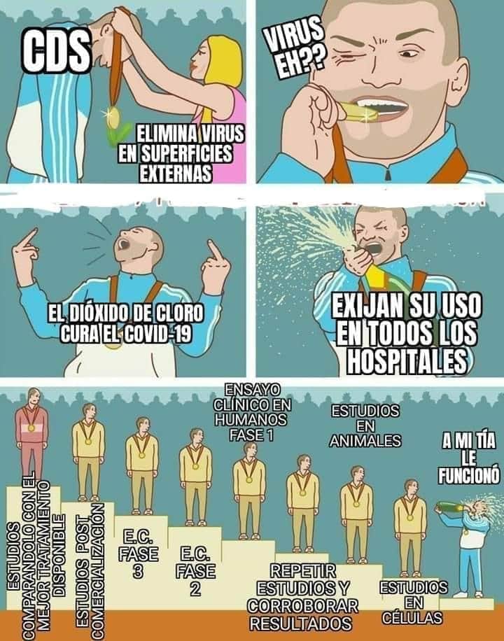 davidvargasmed's tweet photo. Me pregunto si ¿ANDREAS #KALKER Sabe lo que es un "Ensayo Clínico"?
Porque la gente me escribe tirando hate NI  saben donde estan parados.  
Por favor quierase! No tome  #dioxidodecloro https://t.co/c6MxYKnuMJ