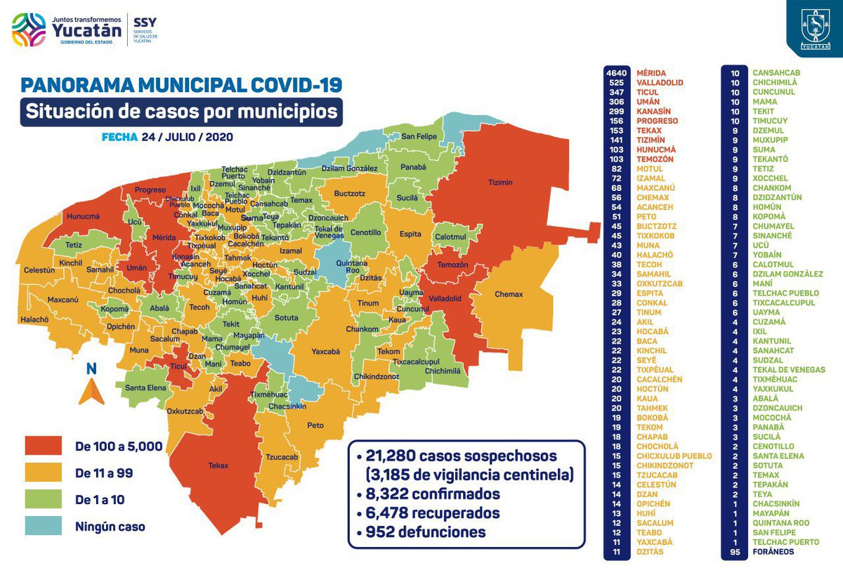 libdem7's tweet photo. #Yucatán - Hoy se reportaron 35 fallecimientos y 260 #contagios más de Coronavirus. https://t.co/ju2uHIMKX0