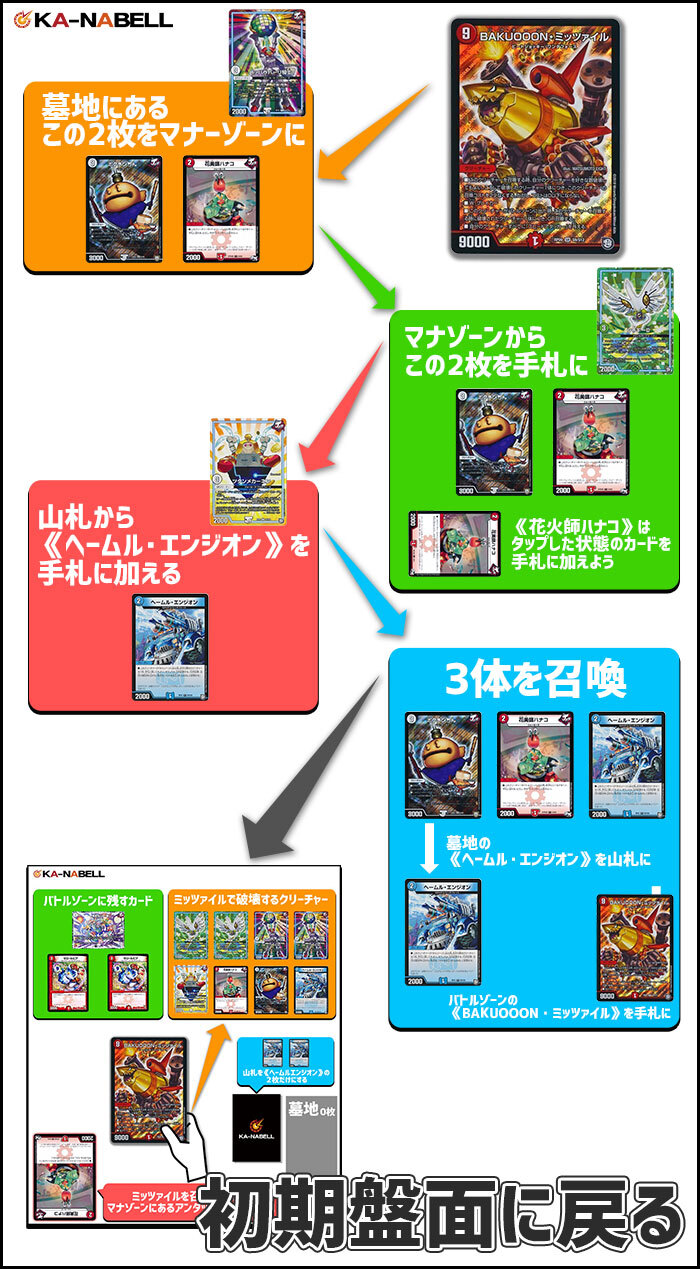 ジョースターゼロルピア