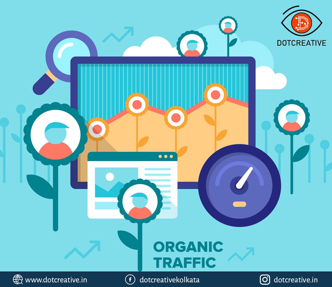 DotCreative3's tweet image. Search engine optimization is a method to gain traffic as it increases your website visibility. Following certain steps leads to better SEO score.
Get In Touch at ☎️ 7980358244
Visit us at 🌐 bit.ly/39rVX8Z
.
.
.
.
.
#dotcreative #webdesignkolkata #socialmediamareting