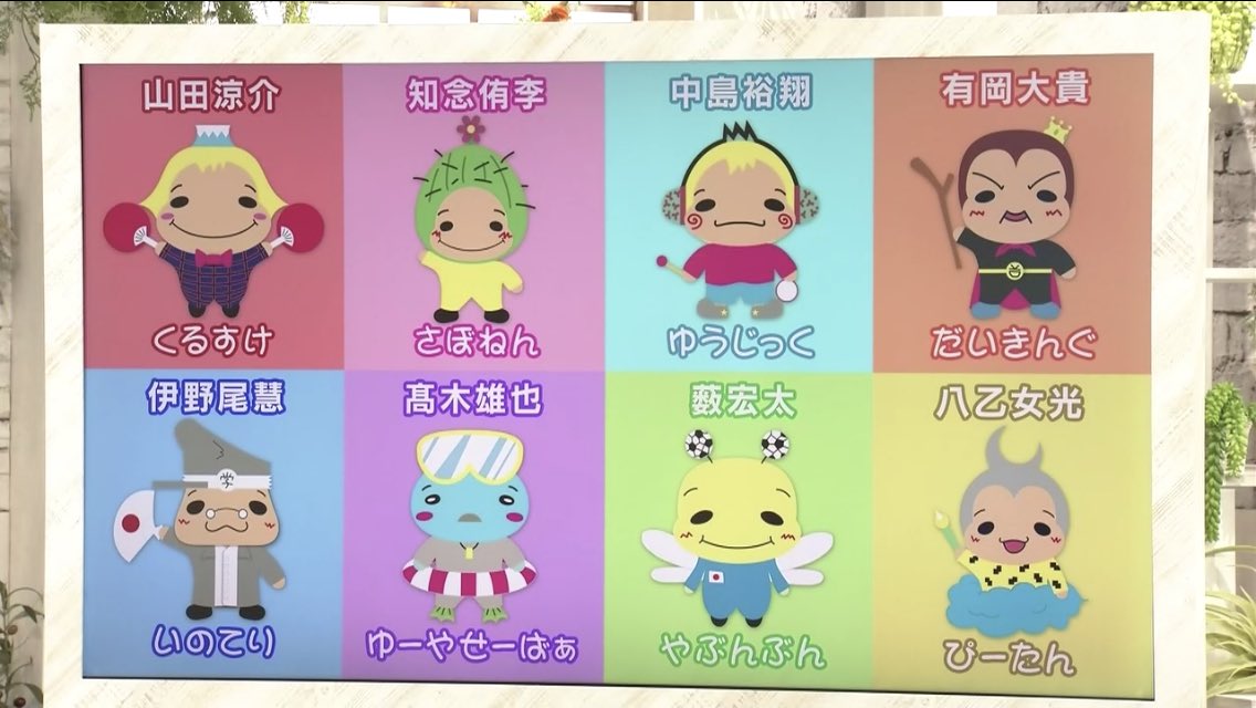 Hey! Say! JUMP 15周年 じゃんぷぅ 8種セット 高 品質