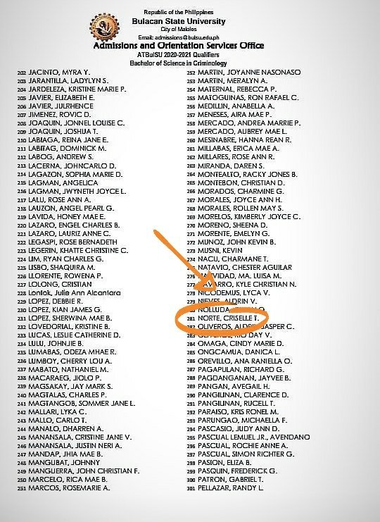 ___Crsldqt's tweet photo. GLORY TO GOD! TYL😢
#Passed
#BulSUan https://t.co/wu6dJF1lkc