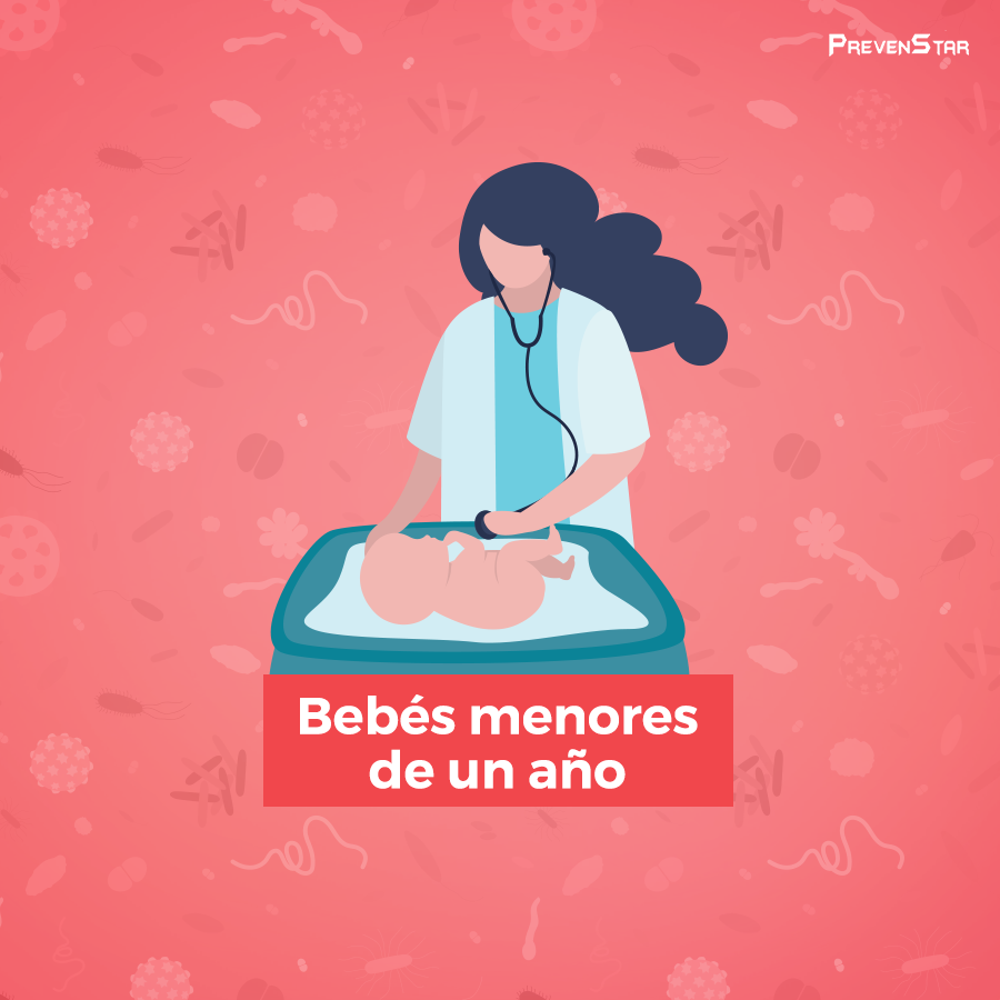 PrevenStar tweet picture