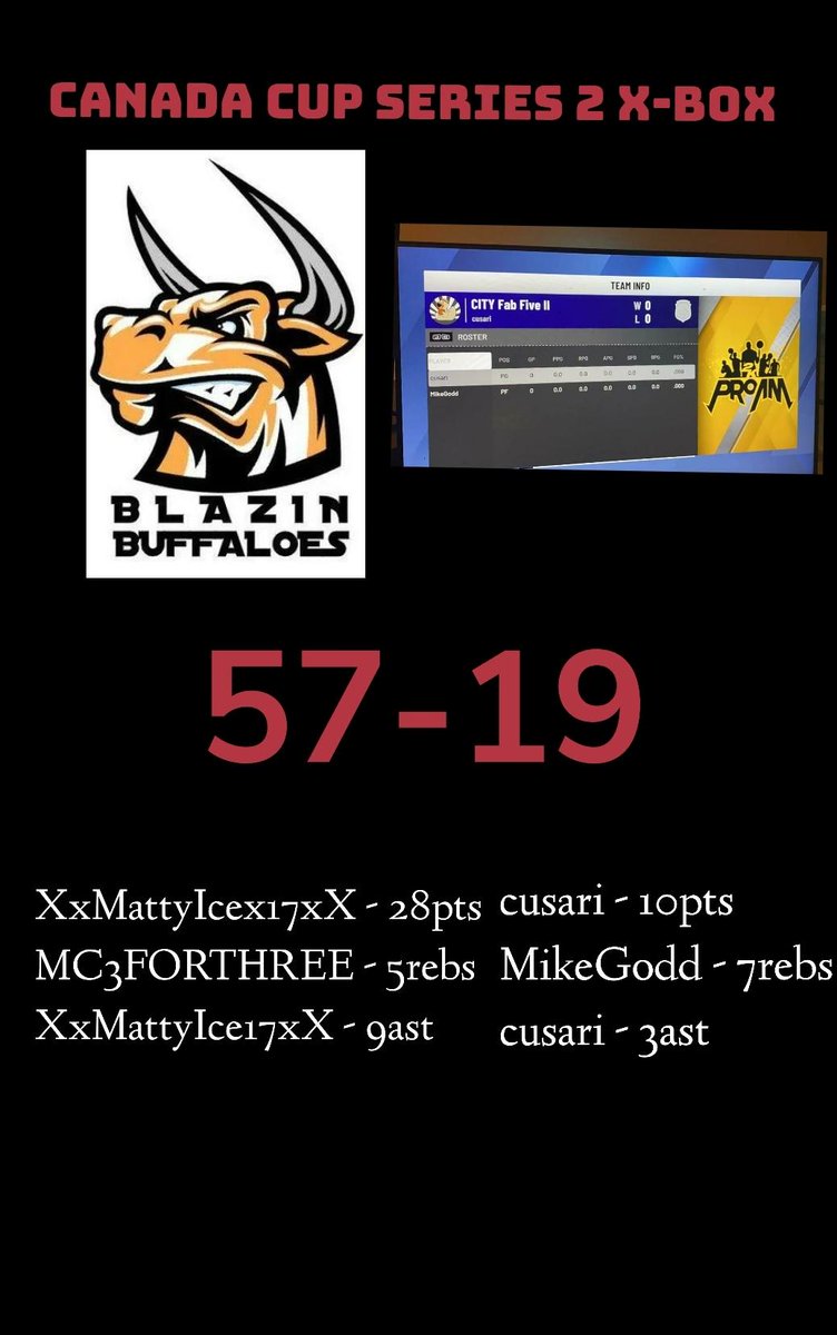 TGALeagues tweet media