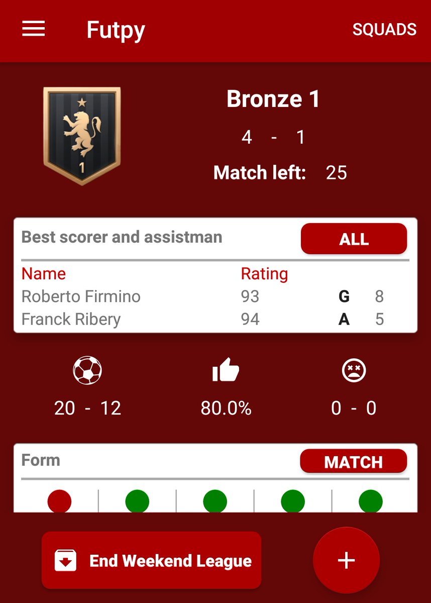 sebas02__'s tweet photo. primeros 5, firmino ido https://t.co/c7Ks9omE3L