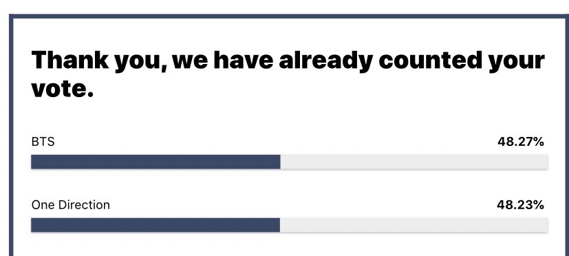 HARRYsDIVIINE's tweet photo. ‼️VOTE FOR ONE DIRECTION ‼️
🚨THEY’RE ARE AHEAD OF US PLEASE RT FOR EVERYONE TO KNOW TY 🚨

#10YearsOfOneDirection 
#10YearsOf1D
LINK: https://t.co/3YU4A1zzD3 https://t.co/2xyZ0qrwCw
