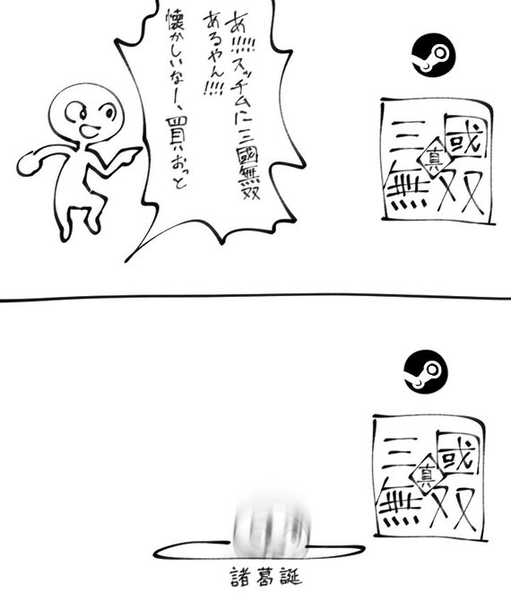 テルミン Thereminさん と Zombie To Ecchi のやりとり 1 Whotwi グラフィカルtwitter分析