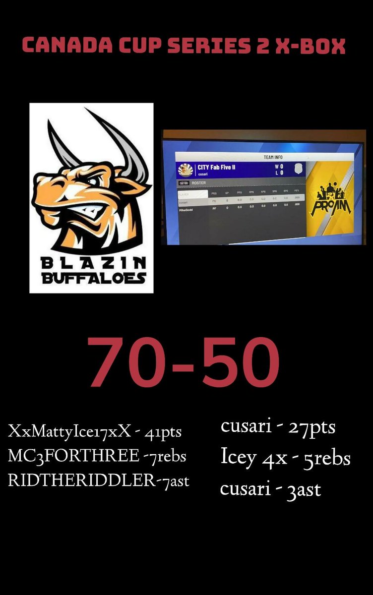 TGALeagues tweet media