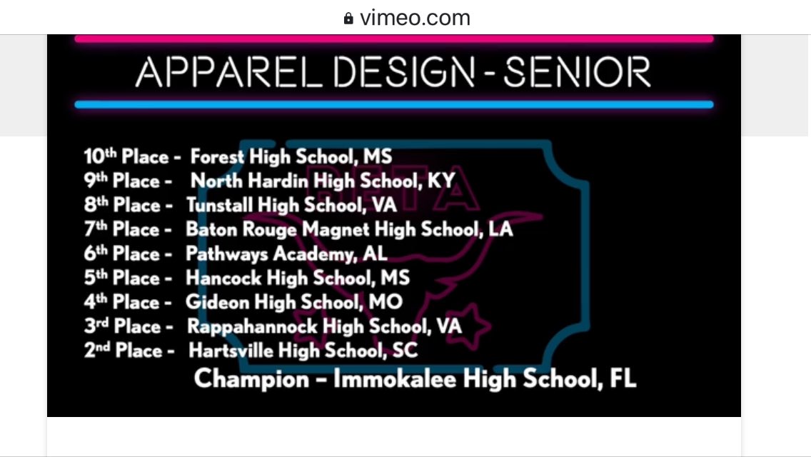 ForestHighMS's tweet photo. Congrats to the FHS Beta Club on their THREE Top Ten finishes at this year’s virtual National Convention! We are so proud of you!! ❤️💙 #BearcatNation #WeAreForest https://t.co/Zj8ypOhOMD