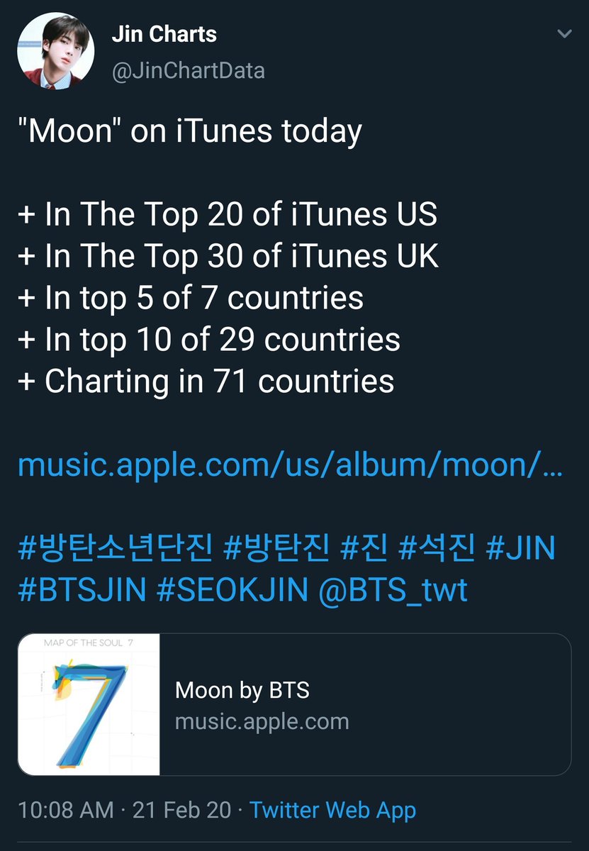 tangJINjaemx's tweet photo. MOON ACHIEVEMENTS FOR THE BOOKS ๐: (A THREAD)
Moon on the day of the release of MOTS:7 was in the TOP 20 in US iTunes, TOP 30 in UK, TOP 5 of 7 countries, TOP 10 in 29 countries, and was charting in 71 countries. It also charted #1 in Trinidad and Tobago, its FIRST #1 in iTunes https://t.co/x7jC811HOb