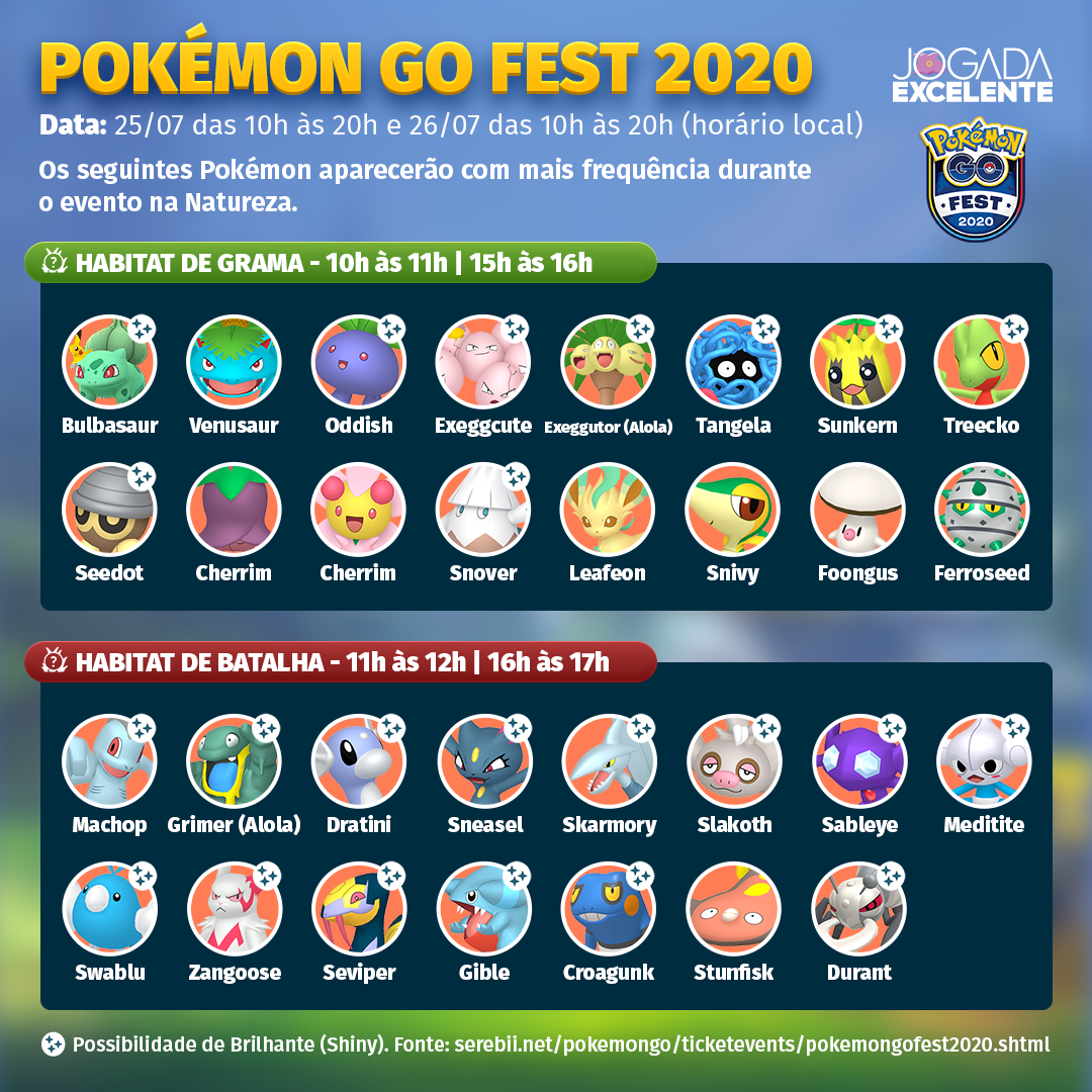 GO Fest 2020: Confira os times dos - Jogada Excelente