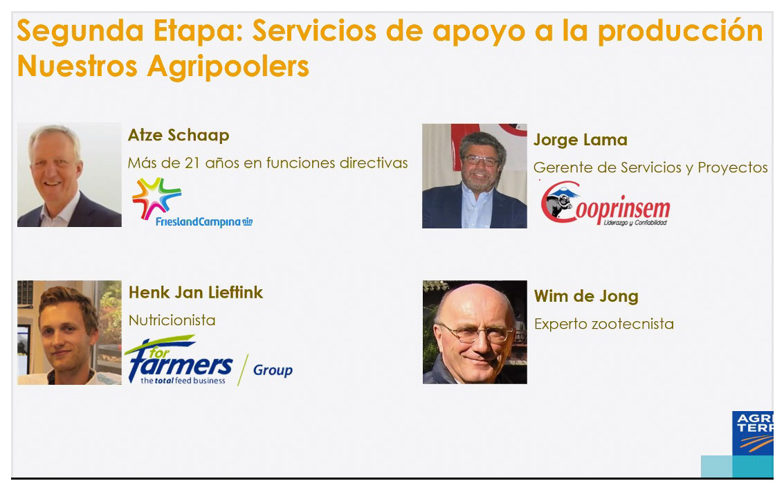 AgriterraLAC's tweet photo. #GiraVirtual Servicios de apoyo a la producción láctea: #Agripooler Atze Schaap, exDirector General de la #cooperativa holandesa @FrieslndCampina (+18mil socios) compartió su experiencia de +35 años con asoc de lecheros de #Bolivia #Fedeple, #Fedeplet, #Asople, #APL https://t.co/IOqnpYPkHV