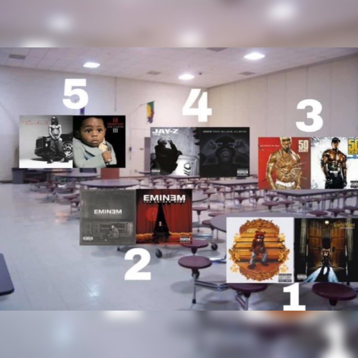 DatPiff's tweet photo. Where y’all sitting at? https://t.co/P5FhPgdWnp