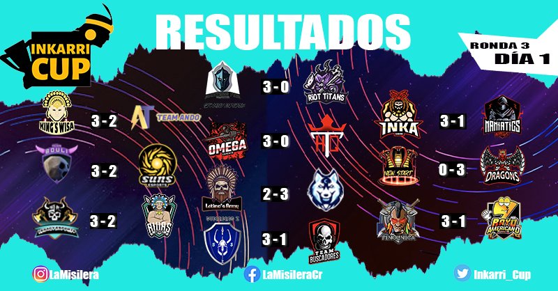 RESULTADOS | RONDA 3 | DÍA 1🔥
INKARRI CUP🏆| 3RA EDICIÓN

Transmisiones por:
📺 Fb.com/LaMisileraCr

#ClashRoyale #Supercell #Gaming #CR #Notilt #Inkarricup #LaMisilera