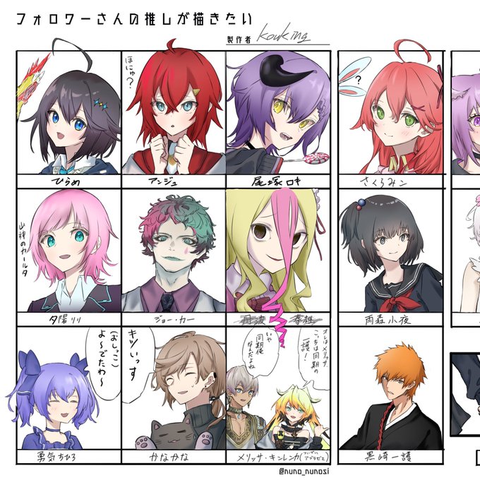 分割したほうが見やすいかも 