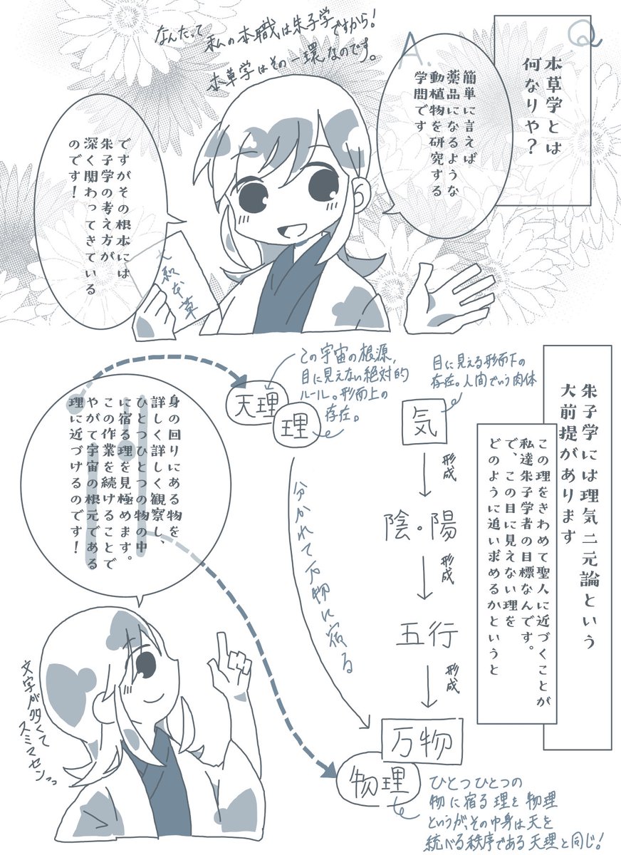 これは2年前に描いた博物学と朱子学についてのマンガ?ですね...(キャラの造形にいまとズレがあるのはアレです)
どうしてもマンガつうより絵のついたまとめみたいになっちゃうのをこれからどうにかしたいです 