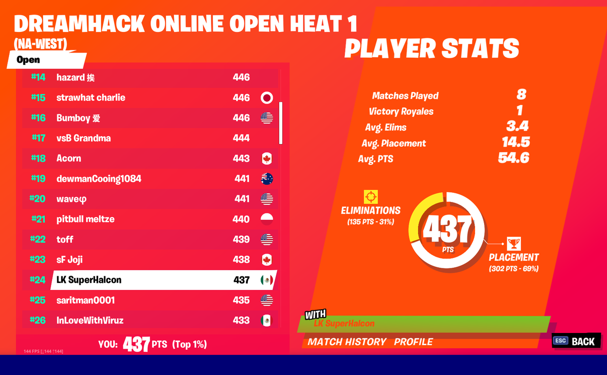 Halcon あ tweet media