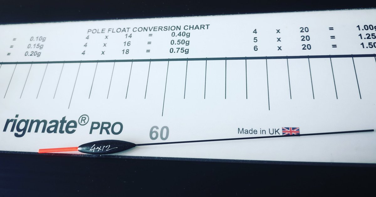 WarrenPeaty's tweet photo. Loving my new toy makes prep that much easier 😉 https://t.co/QWFtFbxrdm