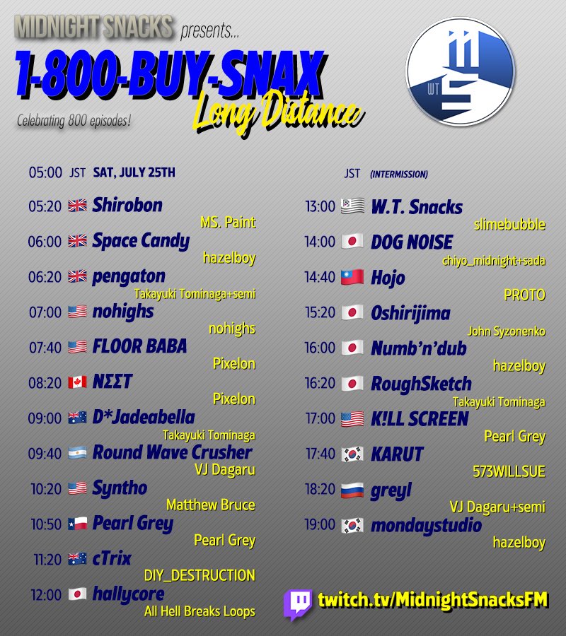 monogotz's tweet photo. ☝️☝️☝️
JST日本時間用タイムテーブル📝
16時から20分DJ&MCセットやりますー!
お犬の登場はないけど🐶
ハッピーハードコアからブレイクコアまで〜
#ms800 🇺🇸📲 https://t.co/kAvbccOgyq