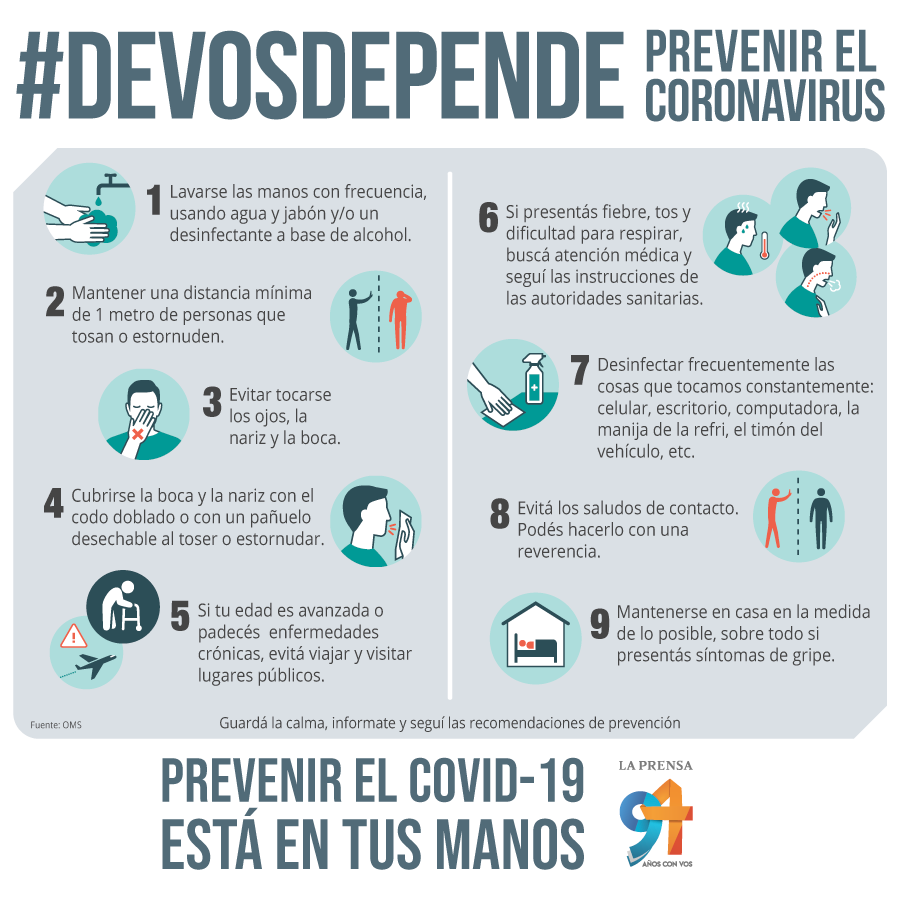 laprensa's tweet photo. No olvidés tomar todas las medidas necesarias para evitar más casos de Covid-19 #DeVosDepende 🇳🇮➡️  https://t.co/9CVAhzZ0ju https://t.co/4LvSk1QSYU