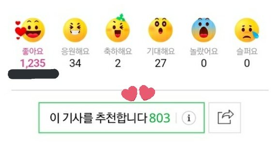 [ATEEZ NAVER ARTICLES WITH LESS LIKES THAT ATINY's SHOULD INTERACT WITH TO INCREASE ATEEZ BRAND REPUTATION]Unfortunately, we're only at #79 today which is really really low. So pls. leave a like and recommend these articles  @ATEEZofficial  @ATEEZofficialjp  #ATEEZ    #에이티즈  