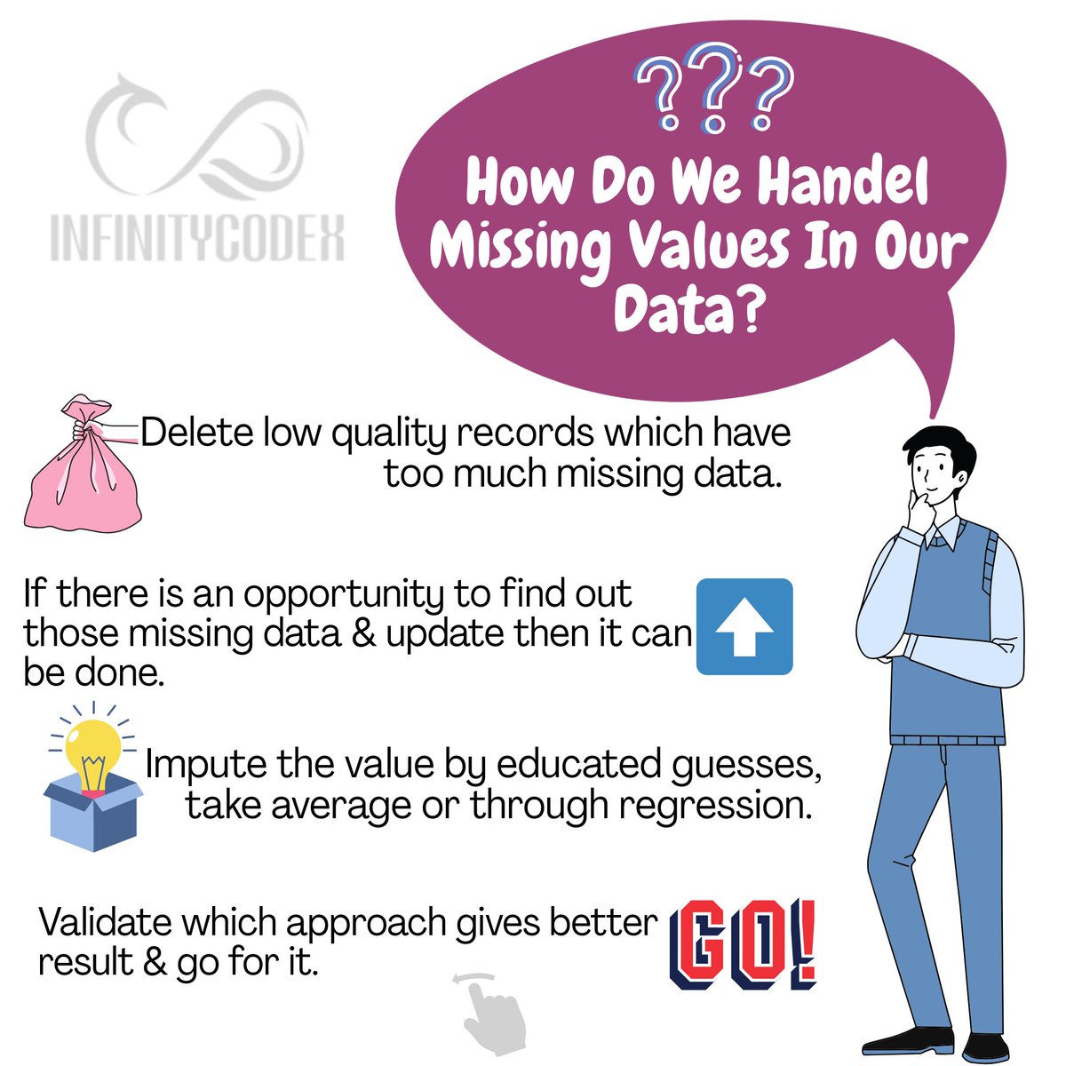 InfinityCodeX1's tweet photo. How to handle missing values in dataset.
By : https://t.co/GpSjCRvPbC
#pythonsofig #datavisualizations #dataanalysts #data #datasciencejob #datascience #machinelearning #deeplearning #stats #statistics #pvalue #question #answeredprayer #interviews #AI #iteration https://t.co/OtYsTQuyXP