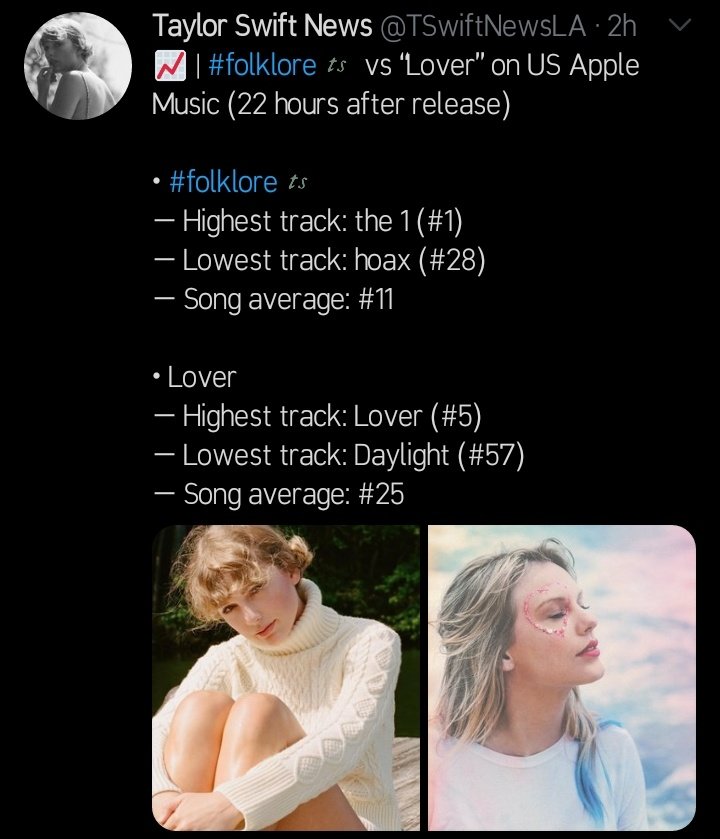 itsburninred13's tweet photo. I MEAN, A SURPRISE ALBUM REALLY DID THAT? TAYLOR LITERALLY SAVED 2020 OMG! KEEP ON STREAMING #folklore!! @taylornation13 https://t.co/57xx97nrXF