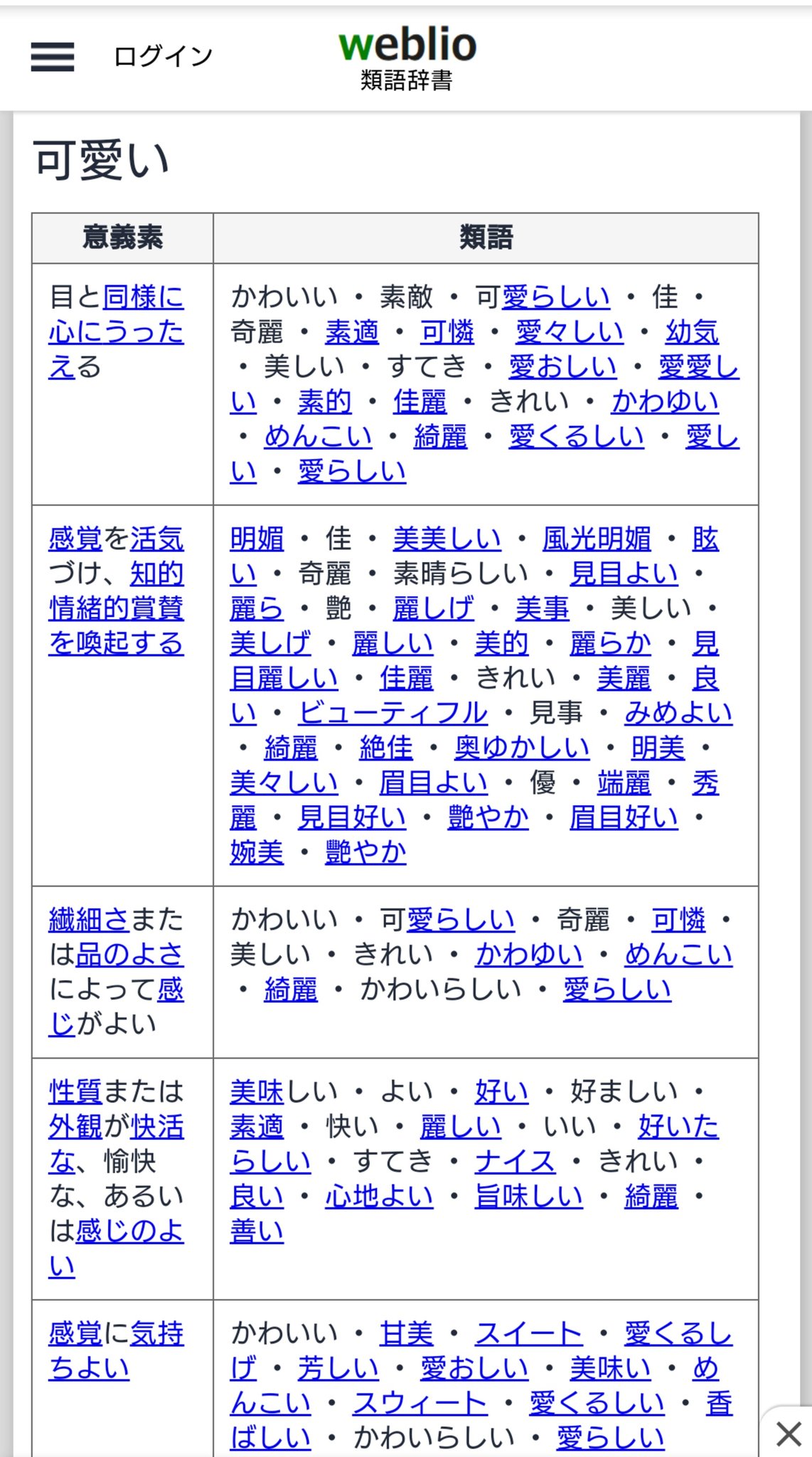 最速 活気 類義語 最速 活気 類義語