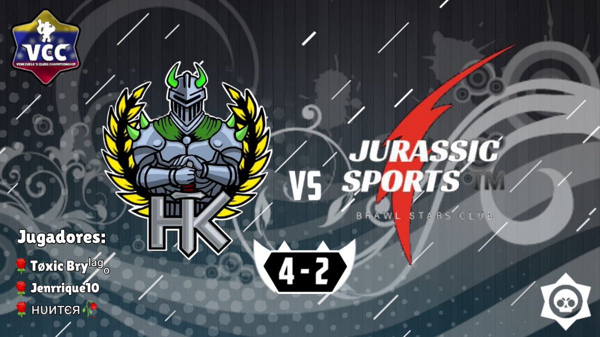 GentlemenBS's tweet photo. Otra Victoria más en la @VCC_BrawlStars nos llevamos el partido contra Jurassic, 4-2 ya tenemos 9 puntos en la tabla 👀, Cada vez mejorando, Gracias a todos los que están apoyando y han apoyando desde el principio 

Jugadores 
@Hunter_0304 
@Jenrr10 
@BryD1eg0 https://t.co/e21wyg65m3