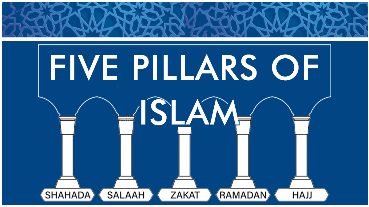 The Five Pillars of IslamTo the fold of Islam i.e. to be Muslim, one has to know, believe, accept totally & sincerely apply the five basic principles (Pillars) on which Islam is based: Prophet Muhammad (P.B.U.H) said: Islam is based on the following five pillars (principles).