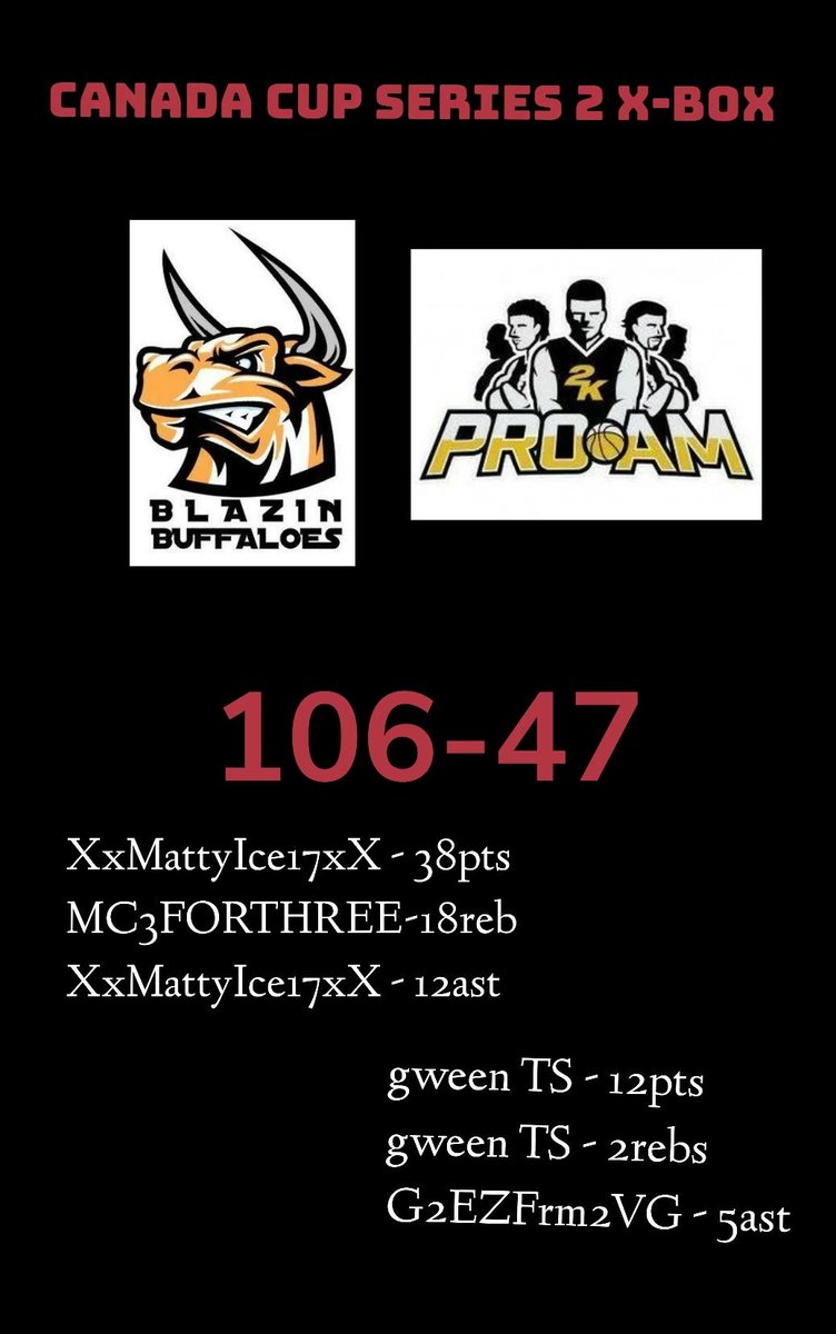 TGALeagues tweet media