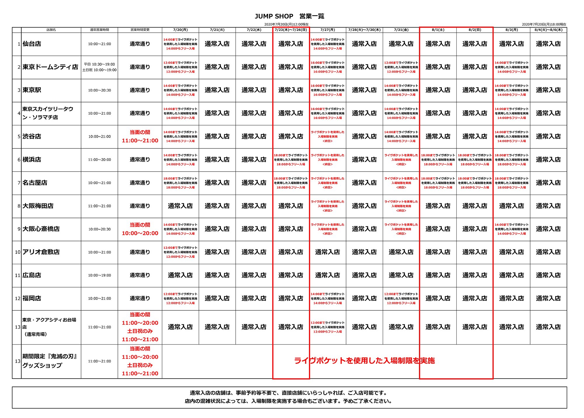 ジャンプショップ Jump Shop 公式 Jump Shop事前予約 抽選 による入場制限のお知らせ 現在 日にち 店舗 時間帯によりライヴポケットを使用した入場制限を実施しております 詳しくは画像をご覧ください 7 27 月 8 3